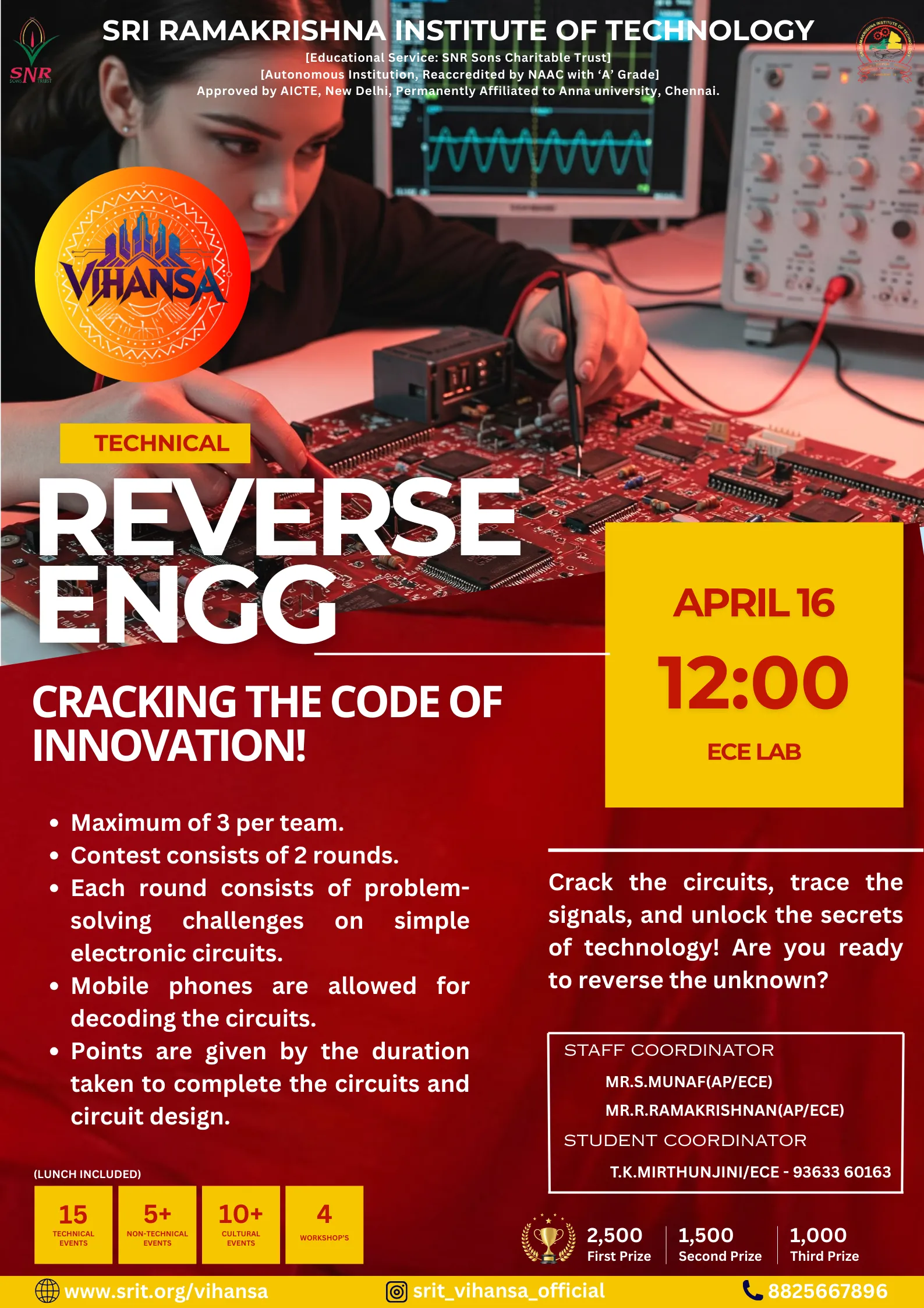 REVERSE ENGG
